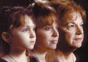 Home Remedies for Anti-Aging