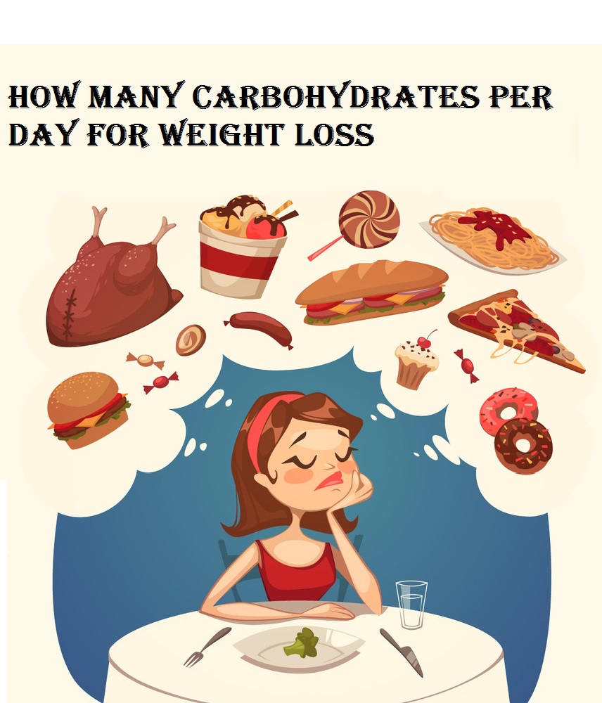 How Many Carbohydrates Per Day For Weight Loss