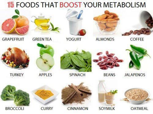 15-foods-that-boost-your-metabolism