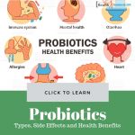 Probiotics Benefits