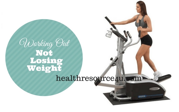 Why Working Out Does Not Equal Weight Loss