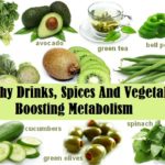 Healthy Drinks, Spices And Vegetables Boosting Metabolism