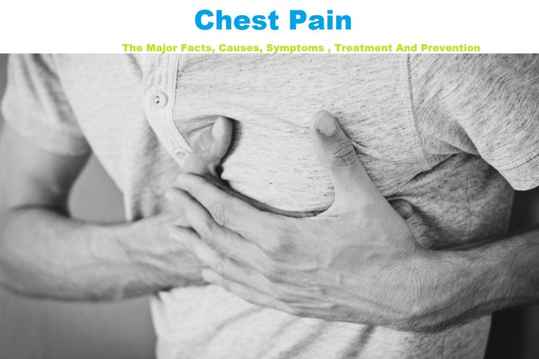 Chest Pain Causes, Symptoms, Treatment And Prevention