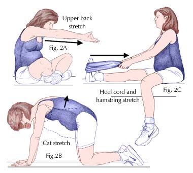 Exercises for Pregnant women