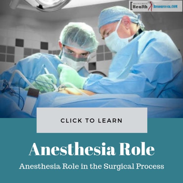 Anesthesia Role in the Surgical Process
