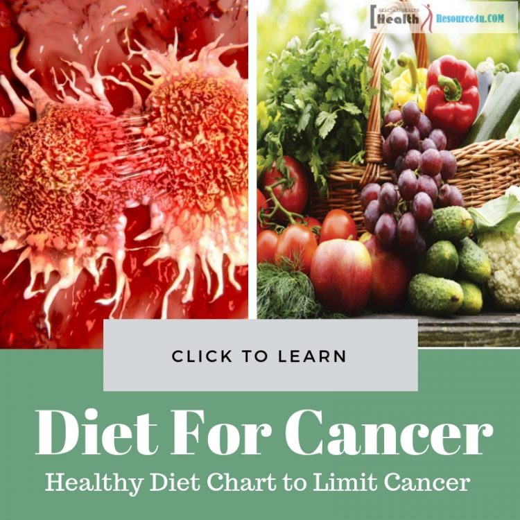 Healthy Diet Chart to Limit Cancer