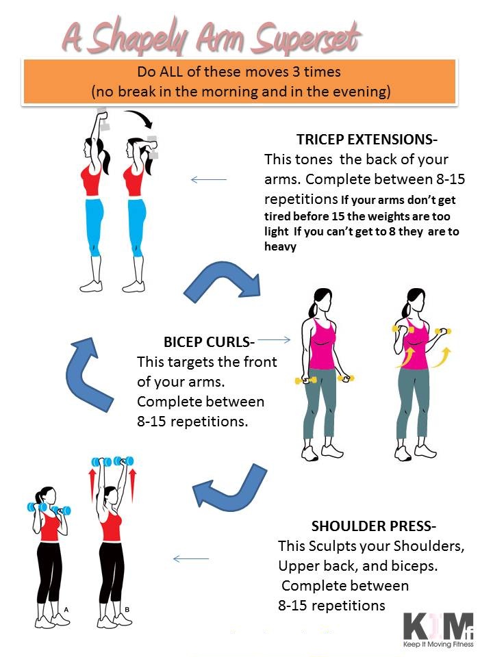 a shapely arm superset