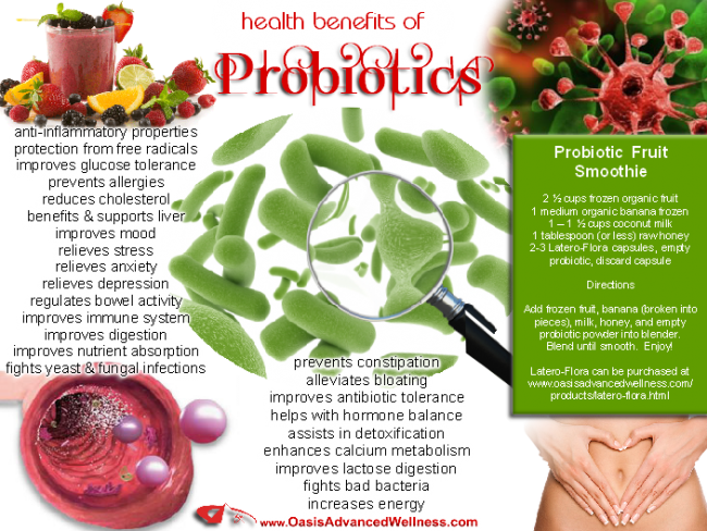 Health Benefits of Probiotics