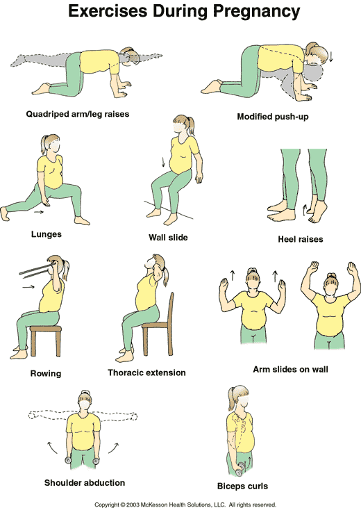 Exercise During Pregnancy