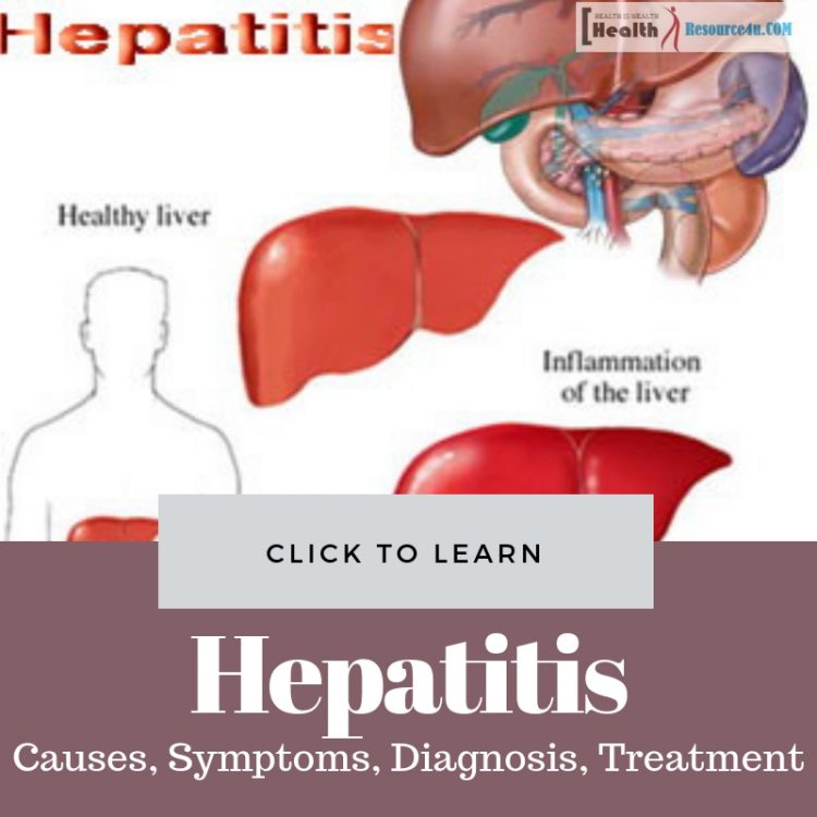 Hepatitis Causes Treatment