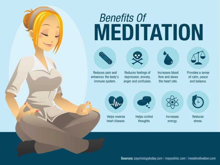 benefits of meditation