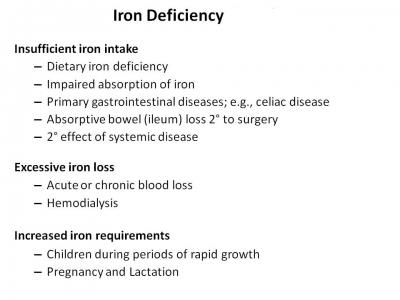 iron deficiency