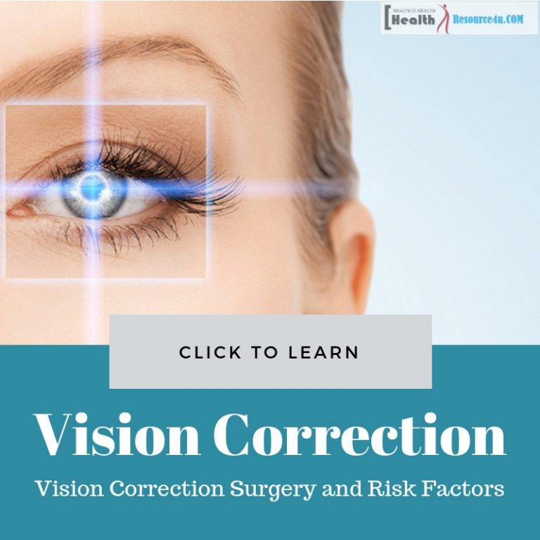 Vision Correction Surgery