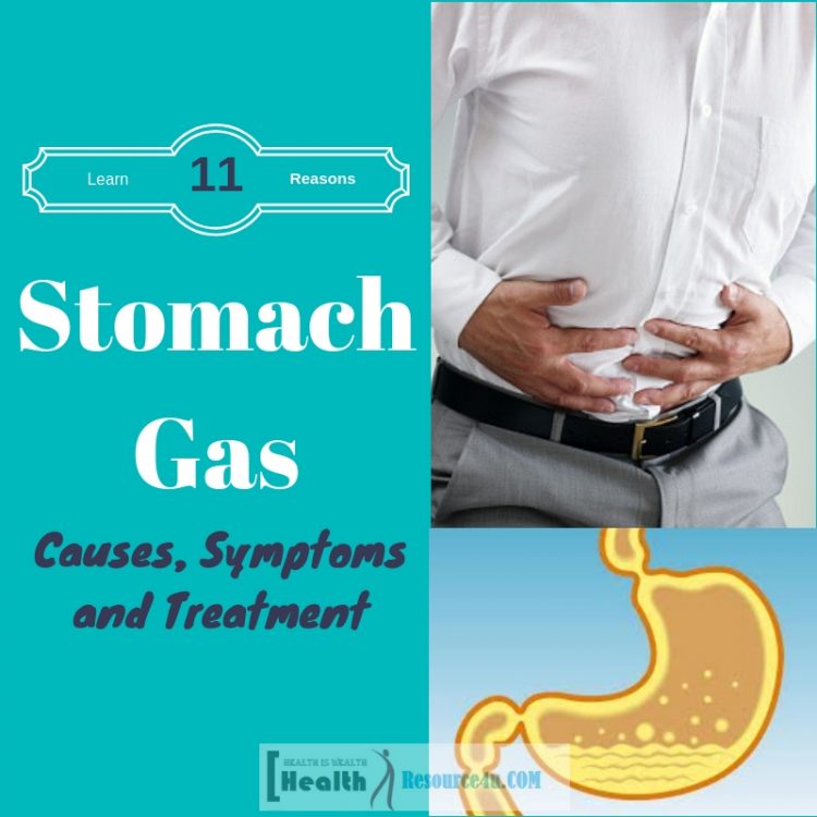 Stomach Gas Picture