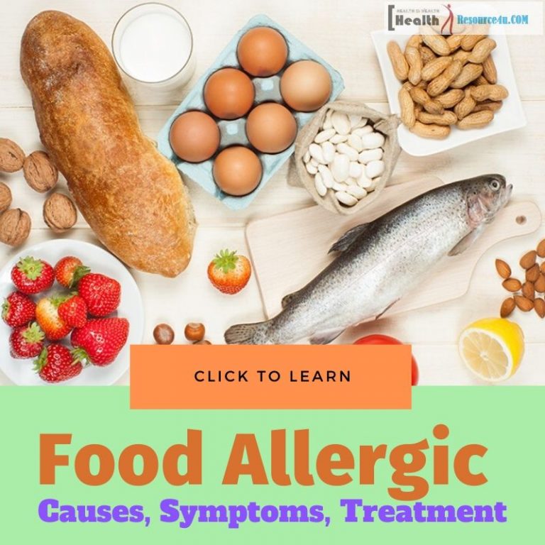 Sources of Food Allergic Problem