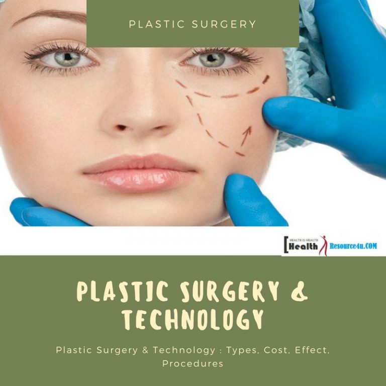Plastic Surgery & Technology : Types, Cost, Effect, Procedures