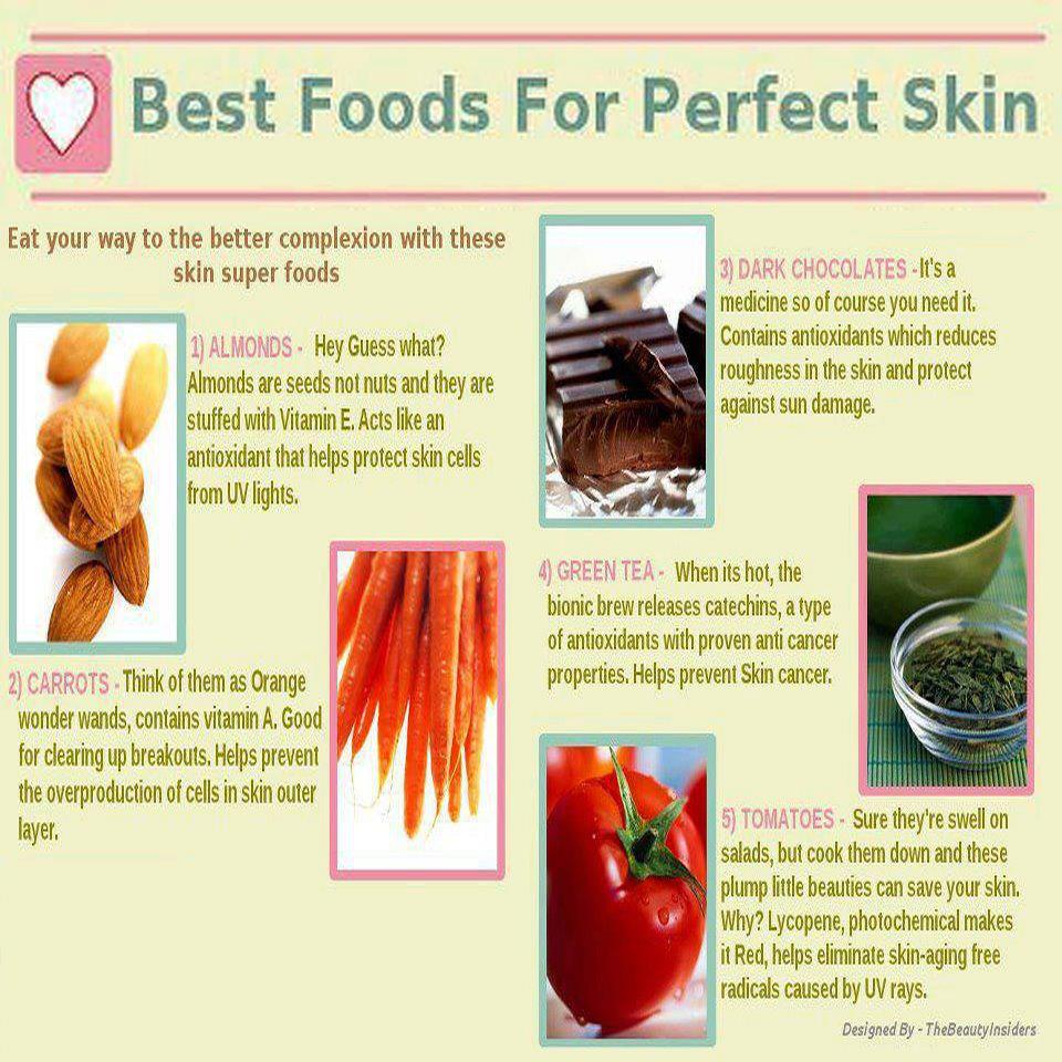 Foods That Make Your Skin Look Good And Your Body Feel Great regarding Elegant  what foods are good intended for your reference