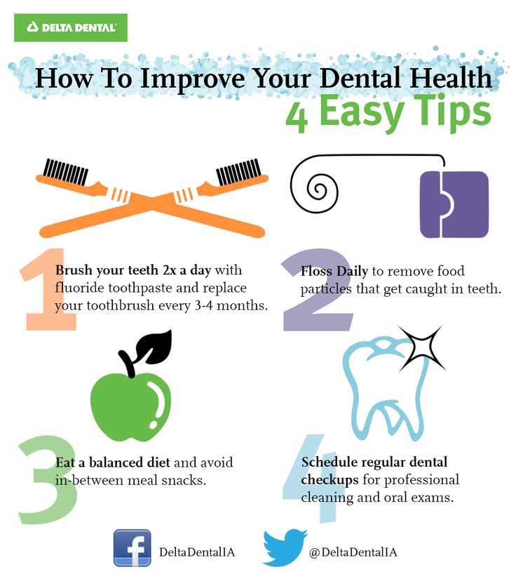 Improve Your Oral Hygiene