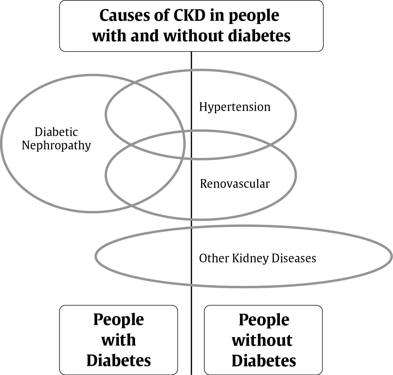 Recommended dosage for garcinia cambogia image 10