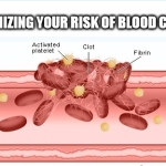 Minimizing Your Risk of Blood Clots