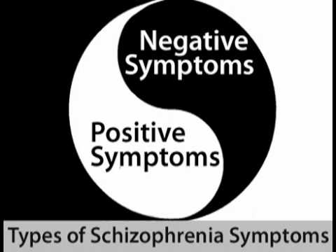 types of Schizophrenia