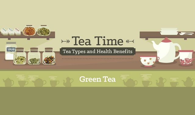 Types of Tea You Should Be Drinking Daily