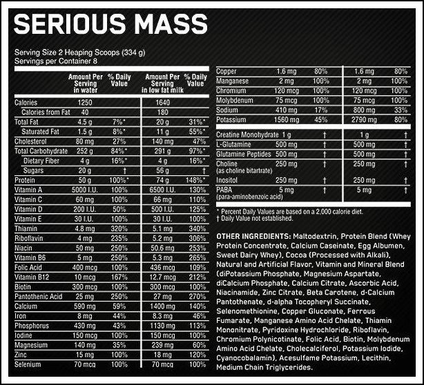 Optimum Nutrition Serious Mass Supplements facts