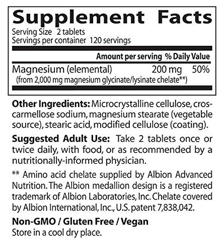 Doctor's Best High Absorption Magnesium Ingredients