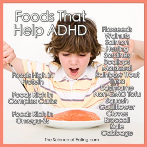 Right Diet for Kids with ADHD