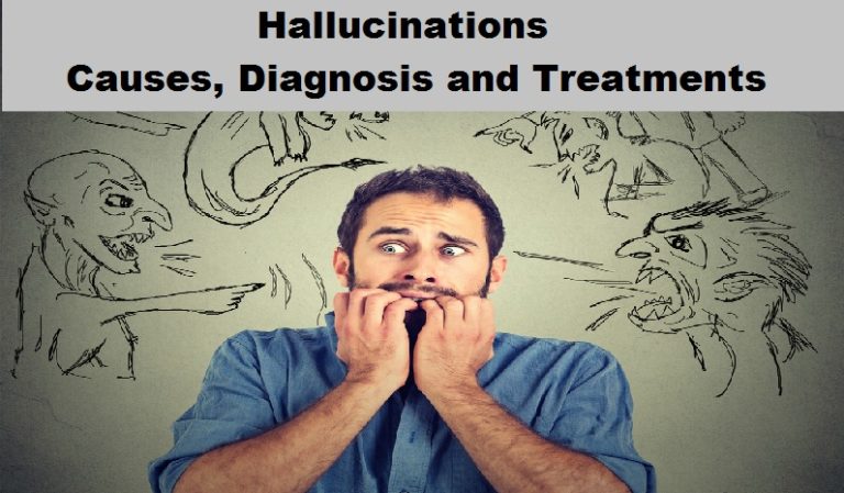 What Are Hallucinations? Causes, Diagnosis And Treatments