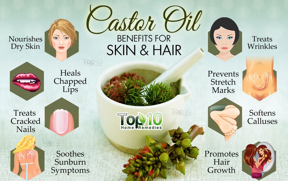 Some Other Important Benefits of Castor Oil