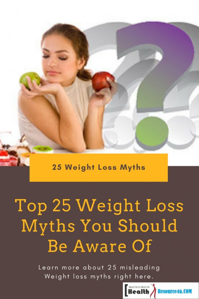 Top 25 Weight Loss Myths