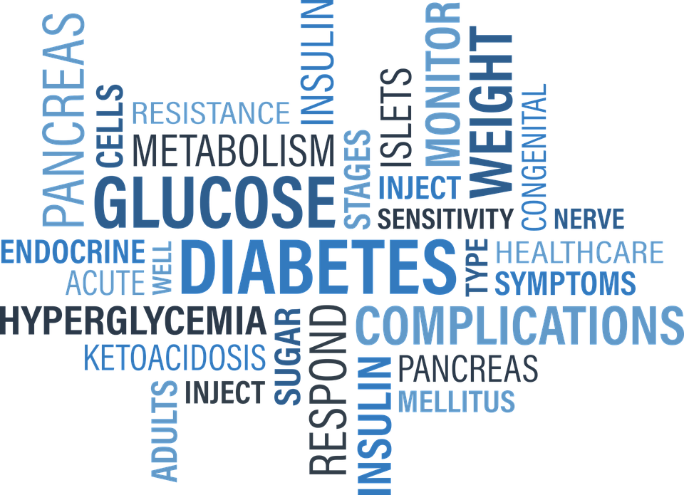 What is Diabetes?