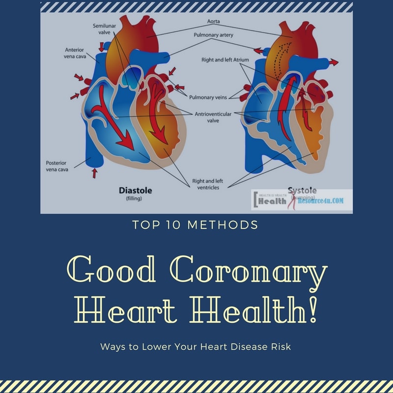 Lower Heart Disease Risk Good Coronary Heart Health