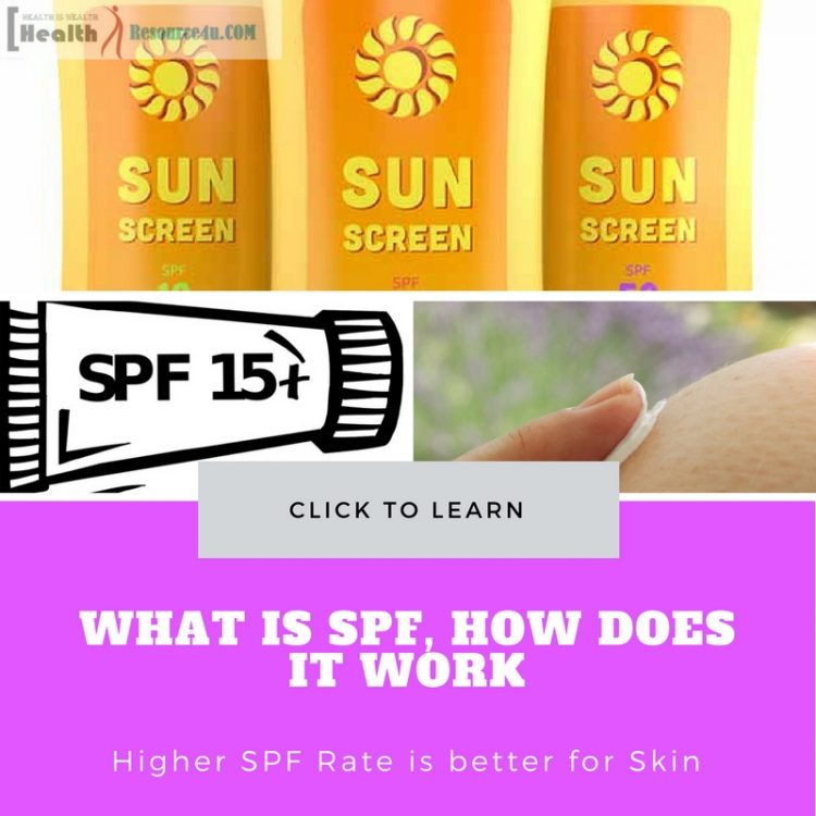 What is SPF How Does It Work e1525248316942