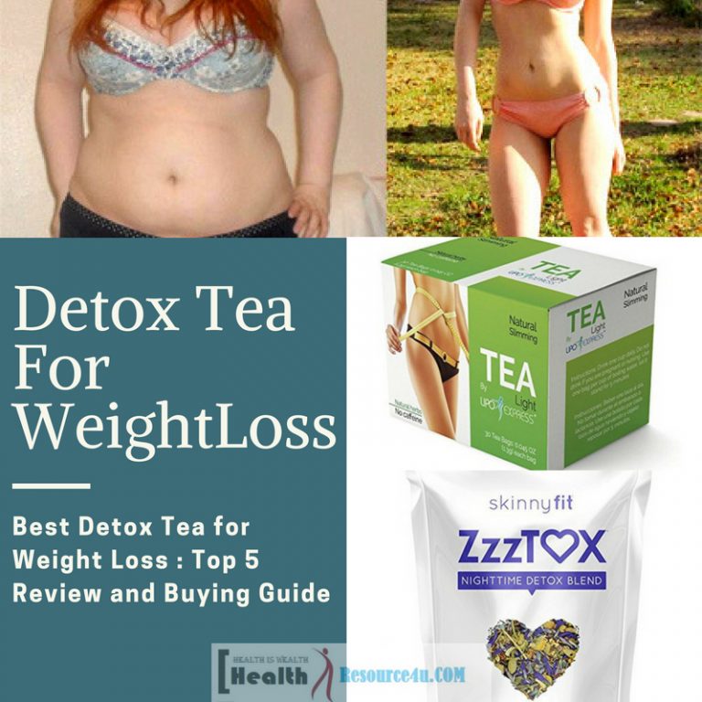 Best Detox Tea for Weight Loss