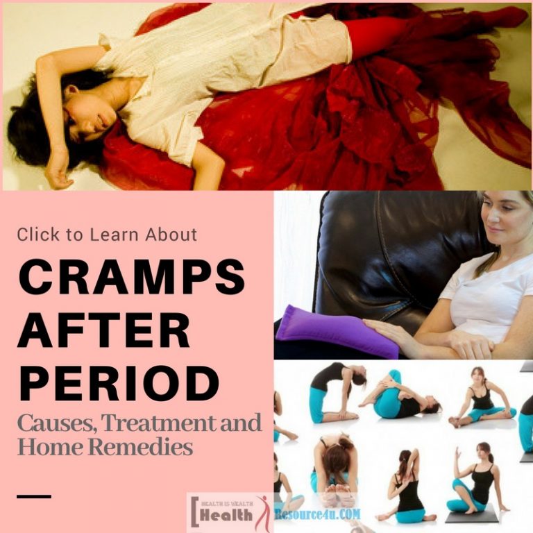 Cramps After Period