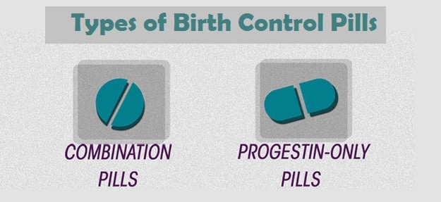 Different Types of Birth Control Pills