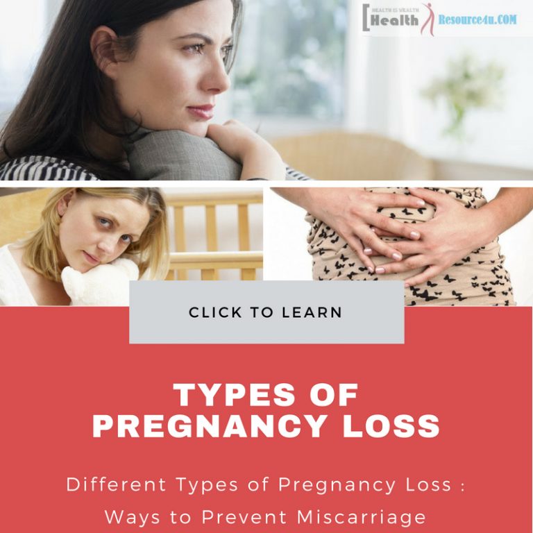 Different Types of Pregnancy Loss