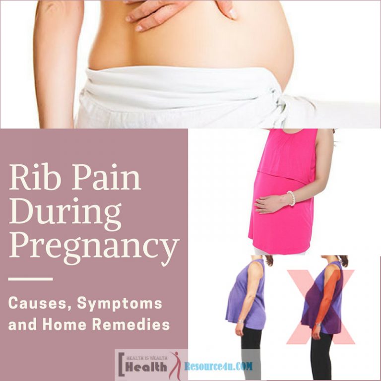 Rib Pain During Pregnancy