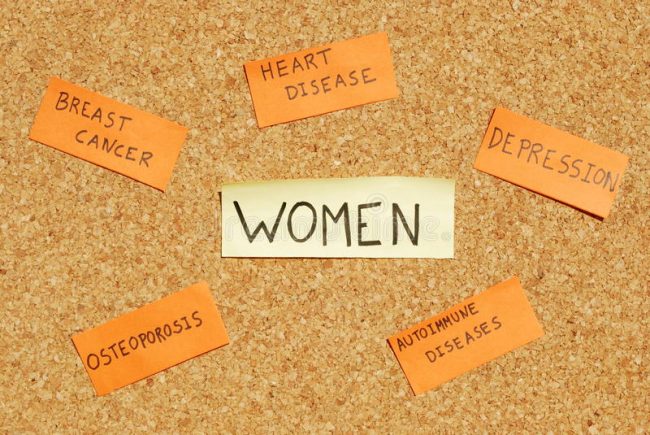 top health concerns in women
