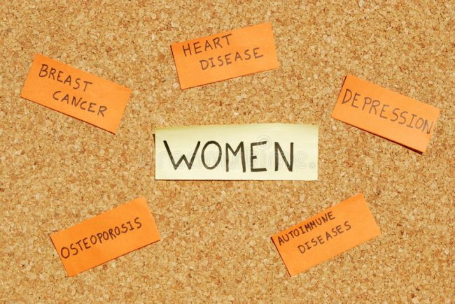 top health concerns in women 