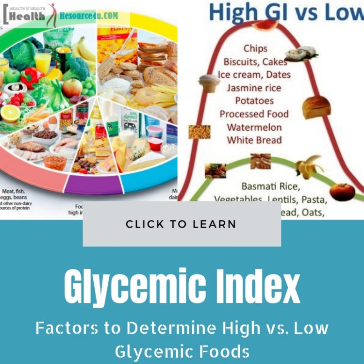 Glycemic Index foods