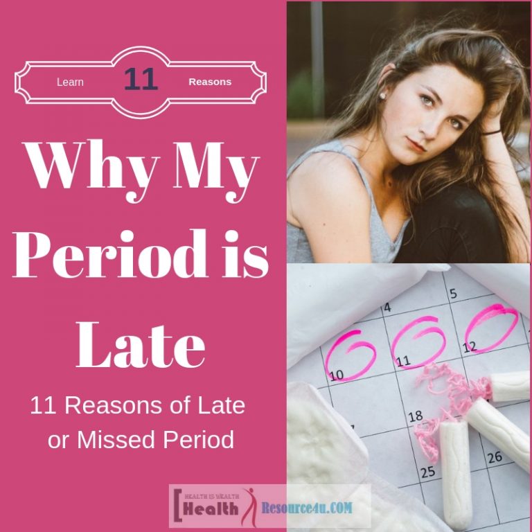 Why My Period is Late