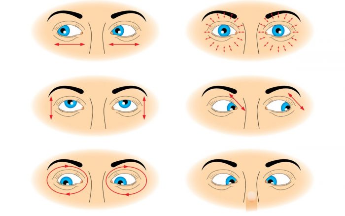 eye exercises to improve vision