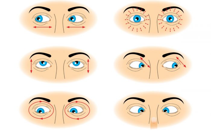 eye exercises to improve vision