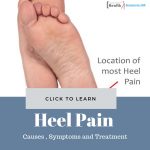 Heel Pain