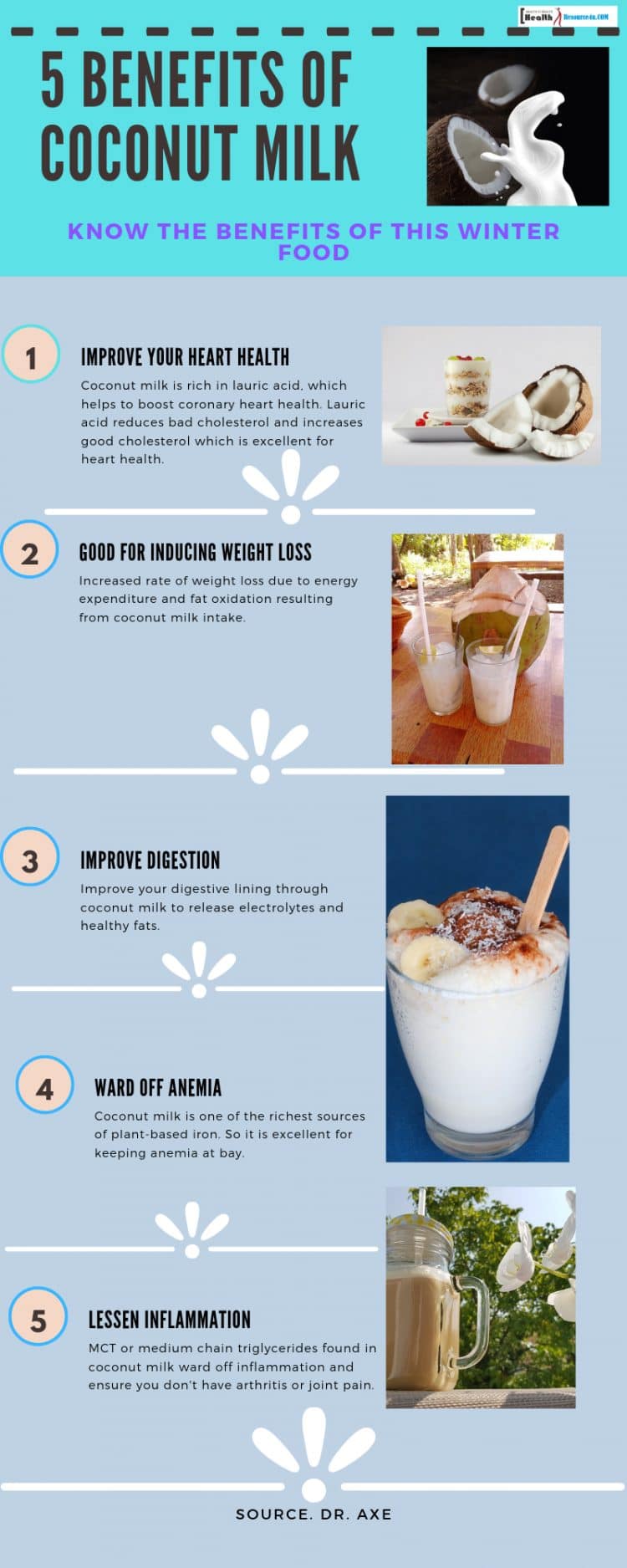 Benefits of Coconut Milk