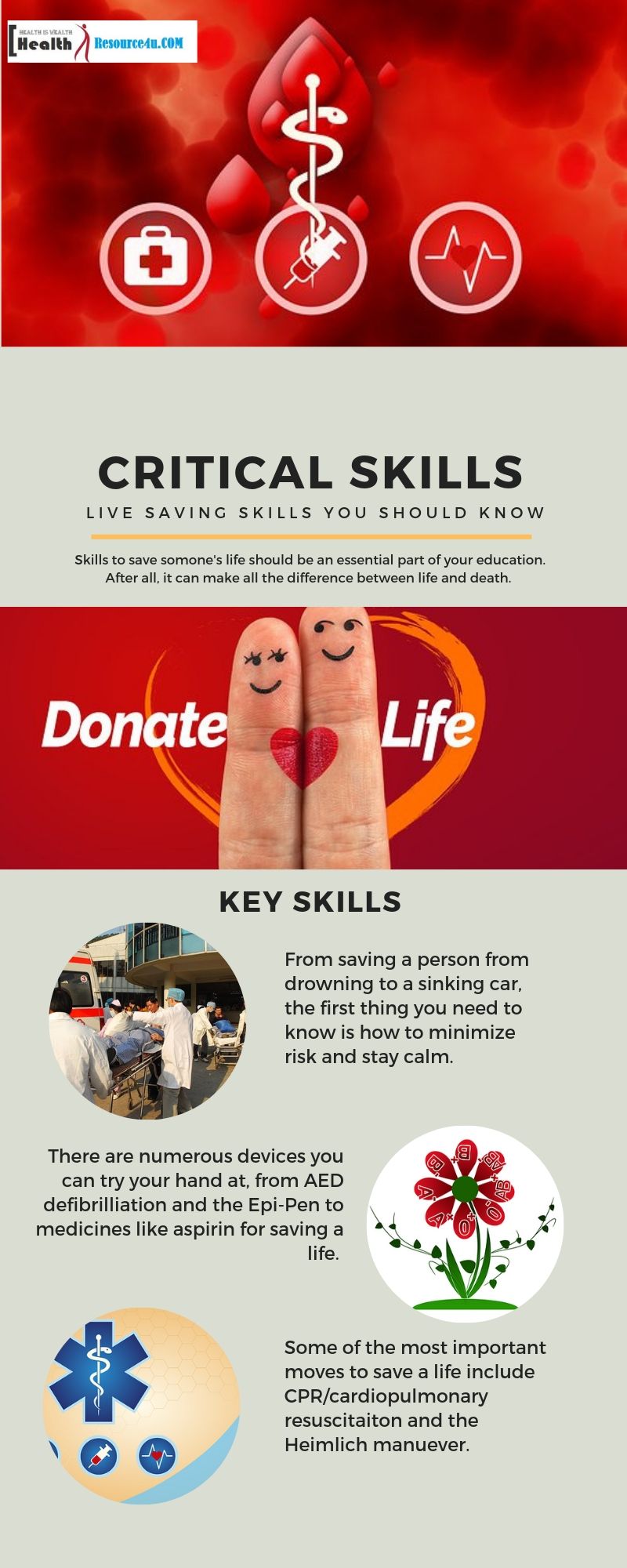 Live-Saving Skills Infographic