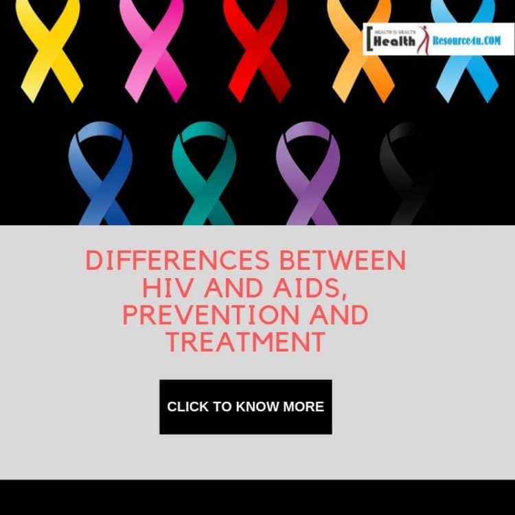 HIV AIDS Prevention and Treatment